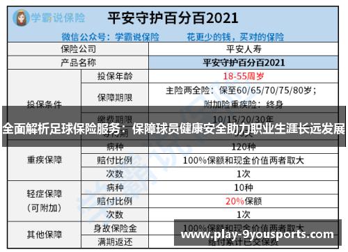 全面解析足球保险服务：保障球员健康安全助力职业生涯长远发展