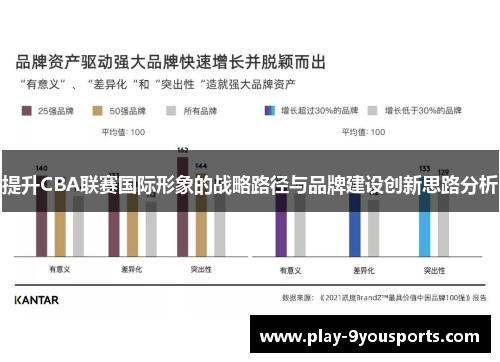 提升CBA联赛国际形象的战略路径与品牌建设创新思路分析