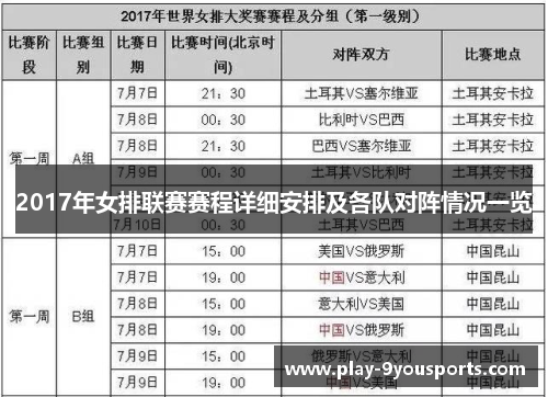 2017年女排联赛赛程详细安排及各队对阵情况一览