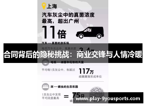 合同背后的隐秘挑战：商业交锋与人情冷暖