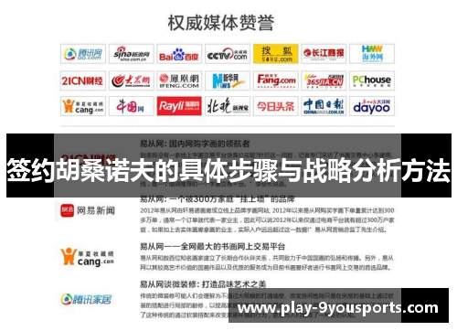 签约胡桑诺夫的具体步骤与战略分析方法