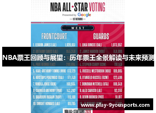 NBA票王回顾与展望：历年票王全景解读与未来预测