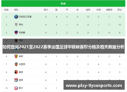 如何查阅2021至2022赛季法国足球甲级联赛积分榜及相关数据分析