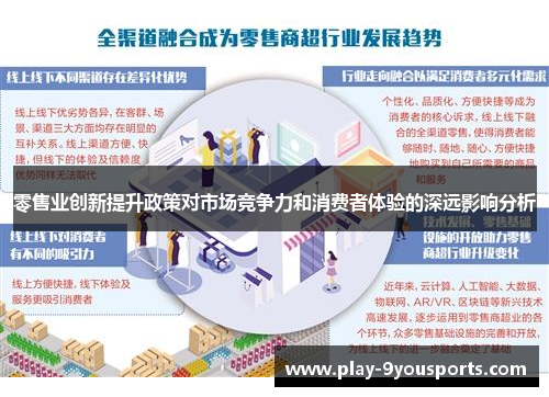 零售业创新提升政策对市场竞争力和消费者体验的深远影响分析