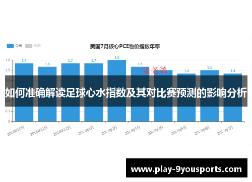 如何准确解读足球心水指数及其对比赛预测的影响分析